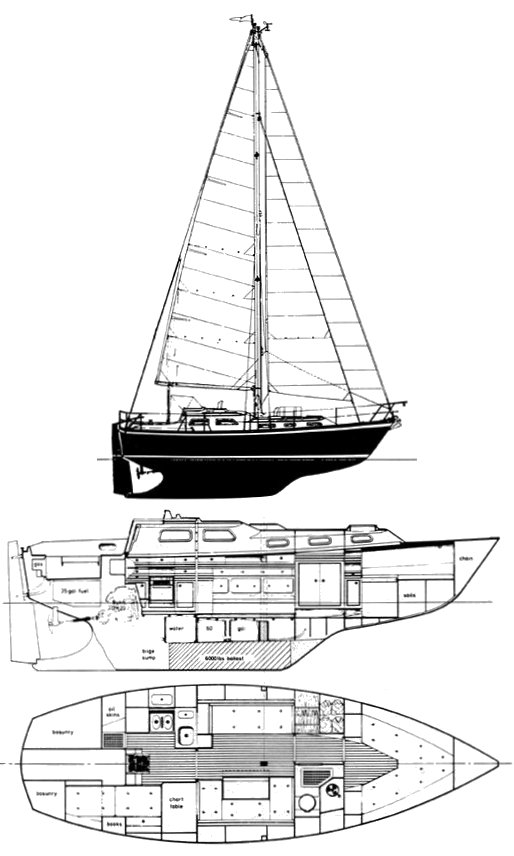 vancouver 32 sailboat data