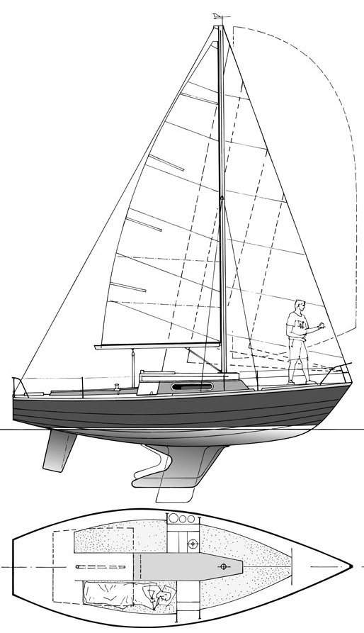 SailboatData.com - WAARSCHIP 725 (1/4 TON) Sailboat