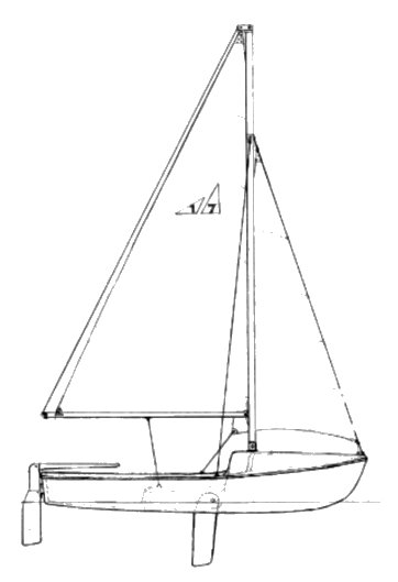 SailboatData.com - WATKINS 17 Sailboat