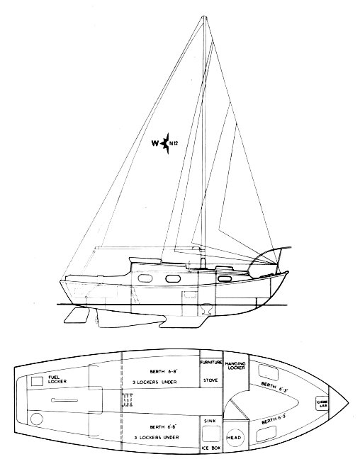 NOMAD 22 (WESTERLY) drawing