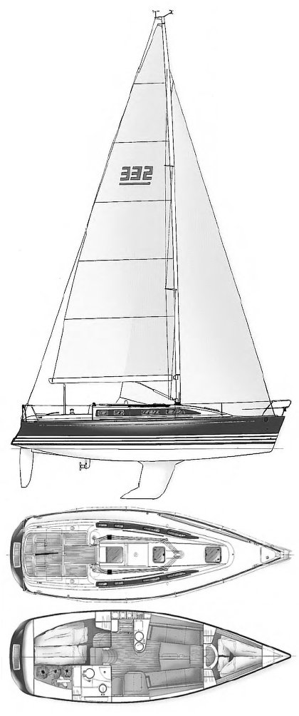 SailboatData.com - X-332 Sailboat