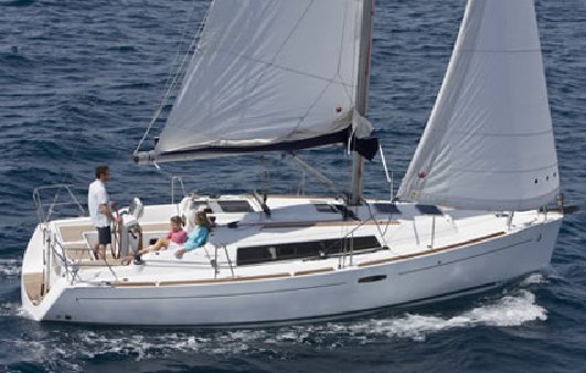 SailboatData.com - BENETEAU 31 Sailboat