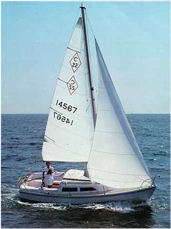 Sailboatdata Com Catalina 22 Sailboat