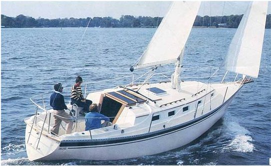 SailboatData.com - WATKINS 33 Sailboat