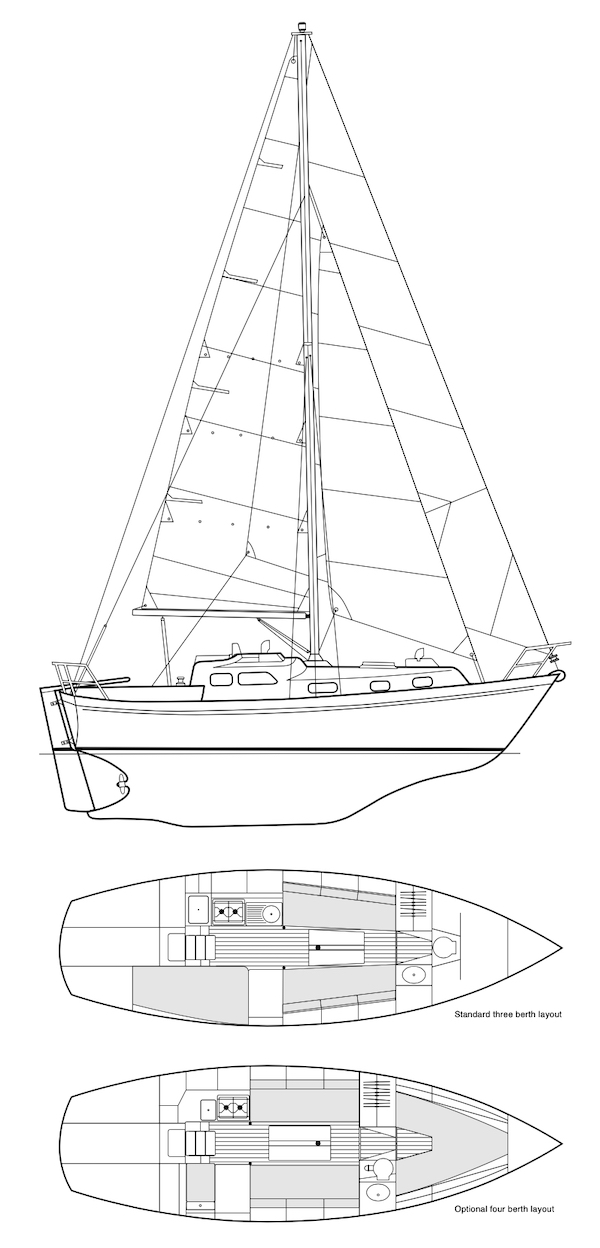 vancouver 28 sailboat data