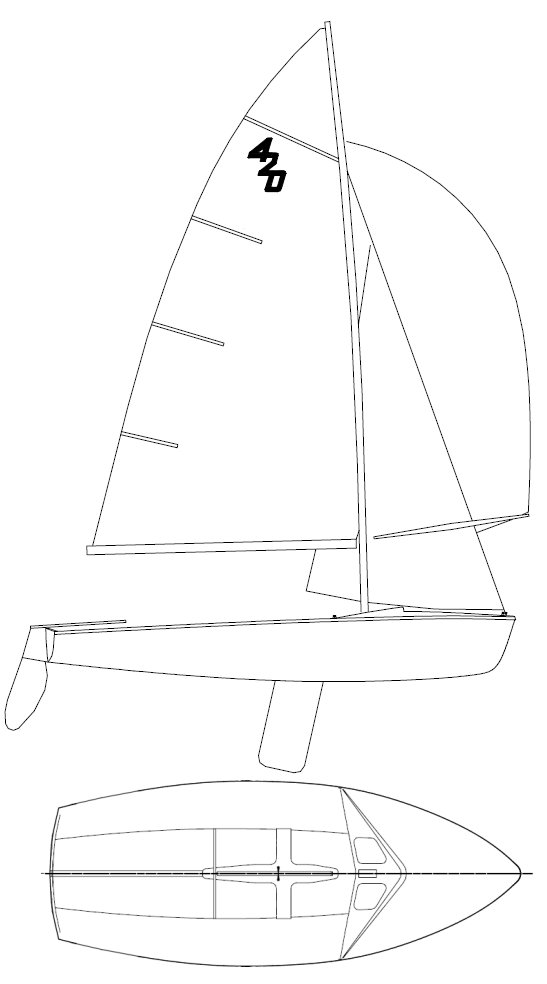 420 sailboat history