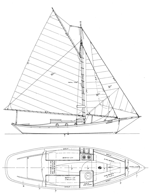 PILOT CUTTER (STADEL)