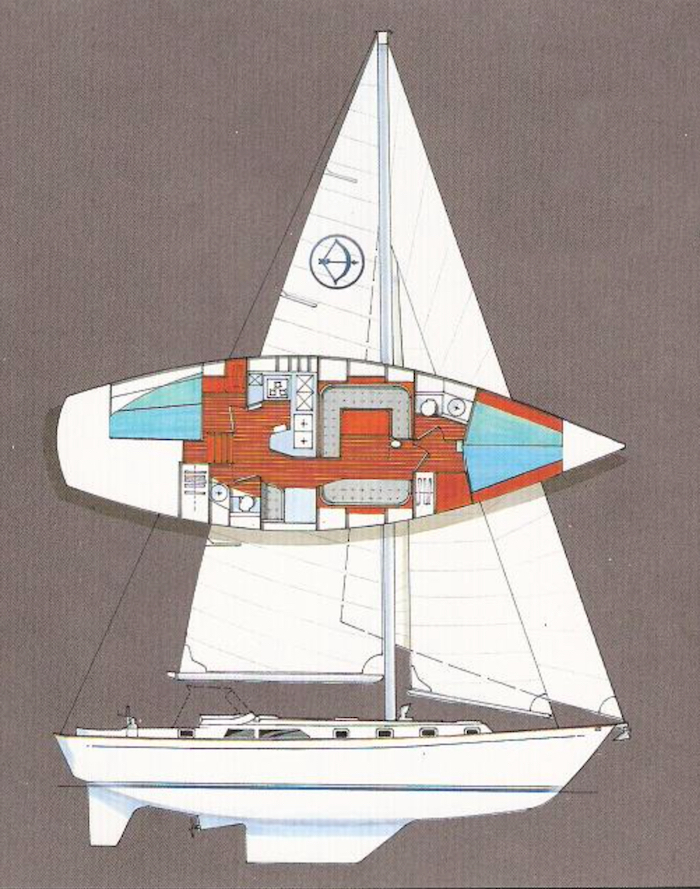 BOWMAN 40 (PAINE)