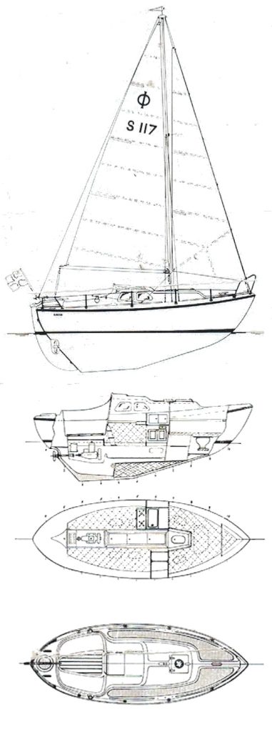 HAVSFIDRA