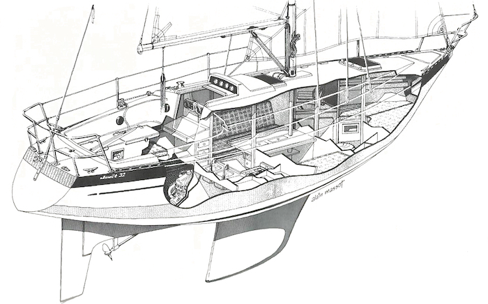 JOUËT 32