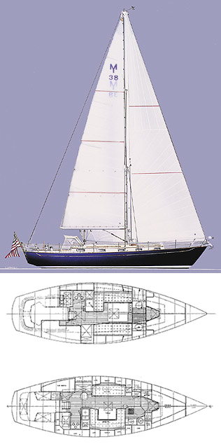 MORRIS 38