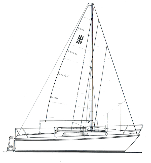 NEPTUN 22 BACK DECKER