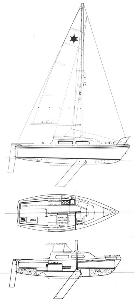 SIRIUS 20 (CAN)