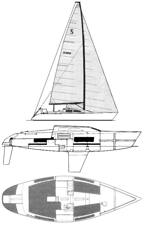 soverel 33 sailboat data