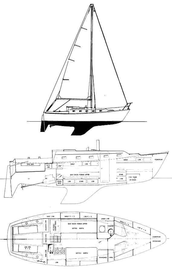 aloha 8.5 sailboat data