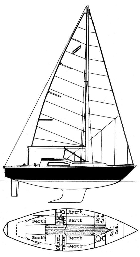 dufour arpege sailboatdata