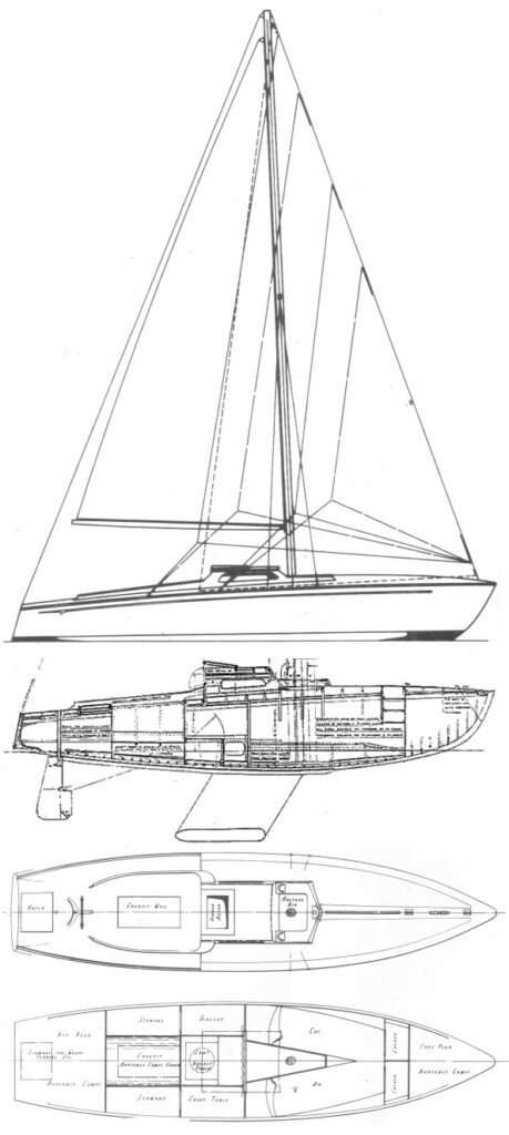 BARCHETTA CLASS