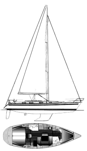 bavaria 41 sailboatdata