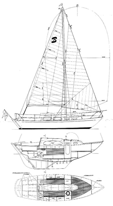 bianca 27 sailboat data