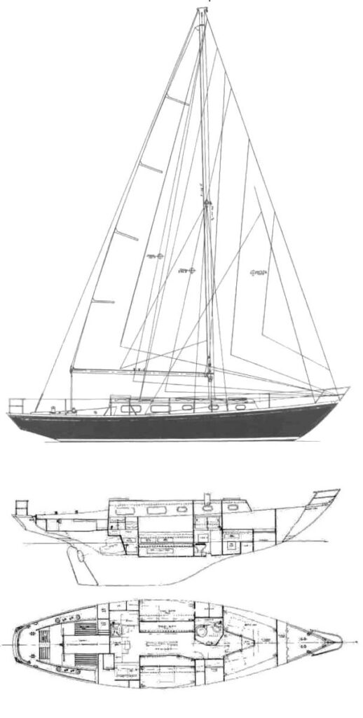 black watch 37 sailboat