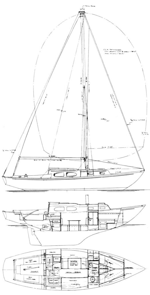 bristol 35 sailboat data