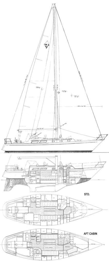 bristol sailboatdata