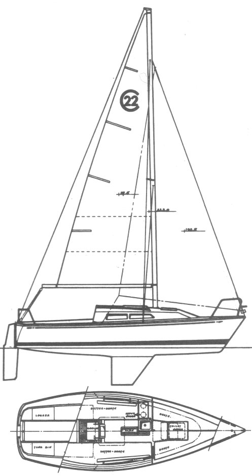 cal 22 sailboat data