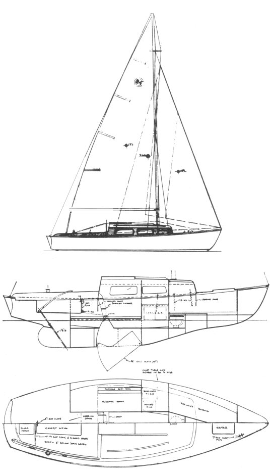 CAL 24 - sailboatdata