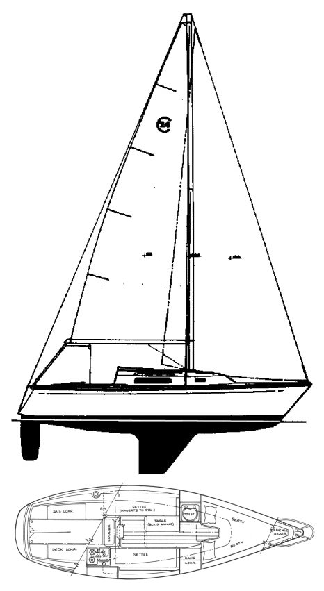 CAL 24 (HUNT) - sailboatdata