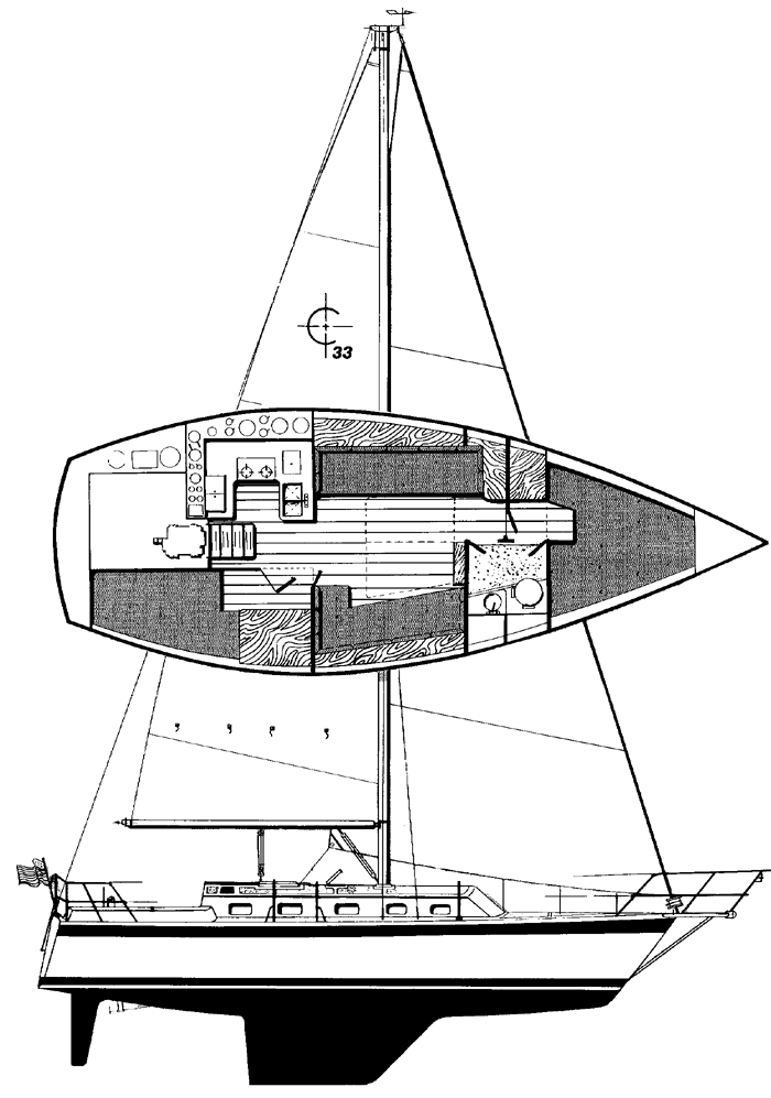 caliber 33 sailboat data