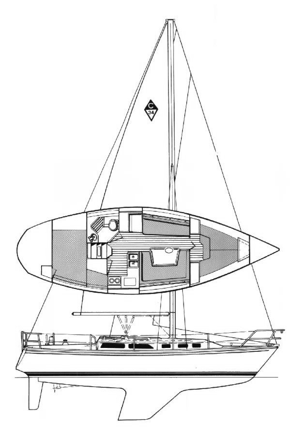 sailboat data catalina 34