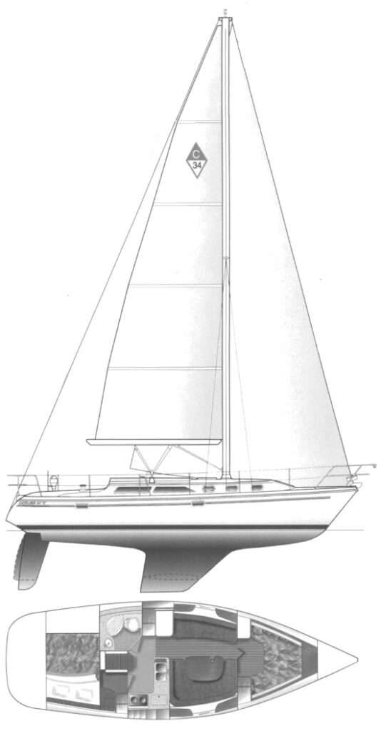 CATALINA 34 MKII - sailboatdata