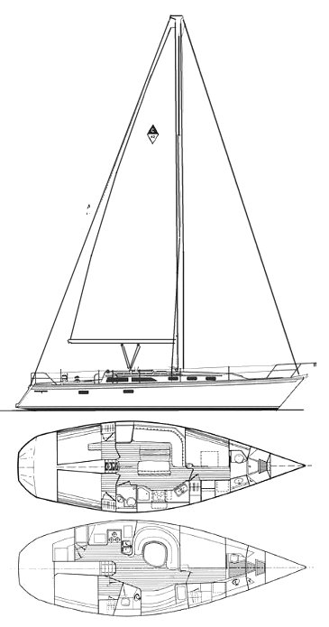 catalina 42 mk1 sailboat data