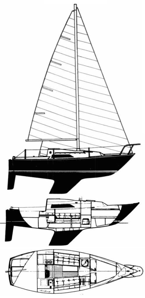 c&c 25 sailboat data