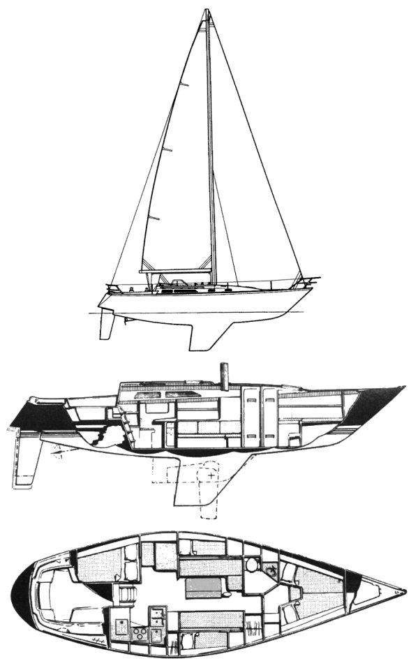 C&C 40-2