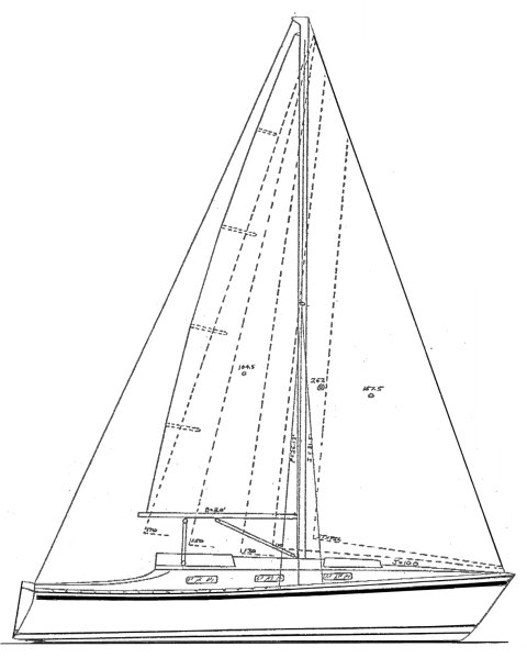 chrysler 26 sailboat data