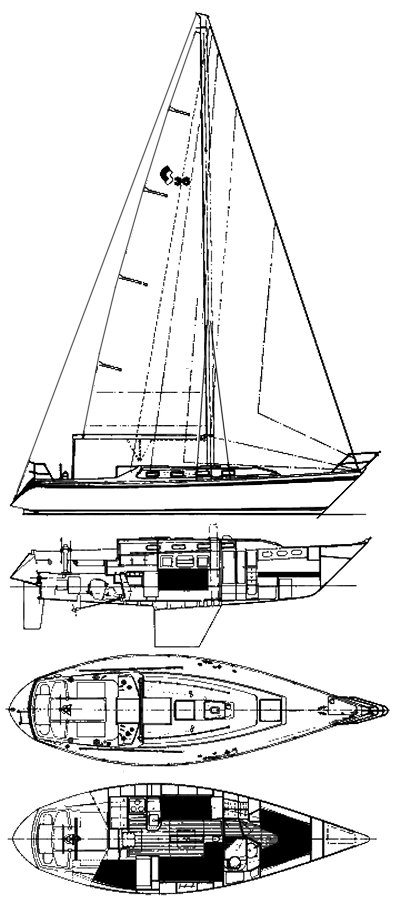 cs36 sailboat data