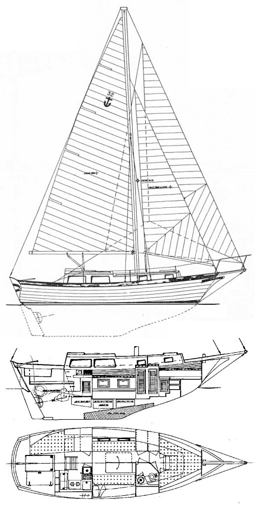 DOWNEASTER 32