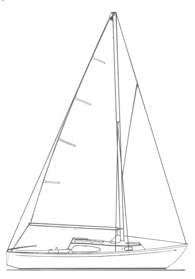 EAST WIND 25 (PACESHIP) - sailboatdata