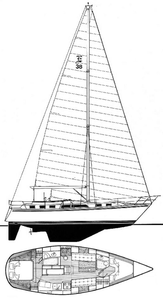 endeavour 38 sailboat