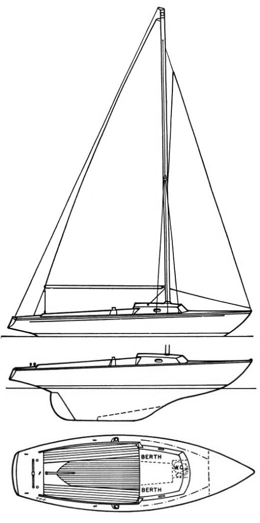 ensign sailboat data