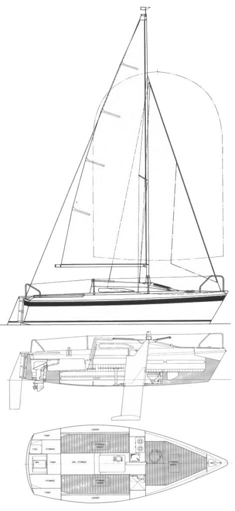 etap 22i sailboatdata