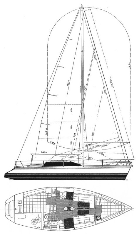 ETAP 38i - sailboatdata