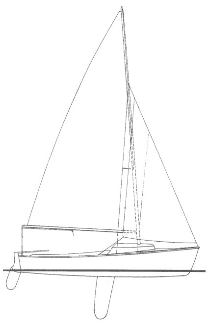 EXPLORER 17 (SAILSTAR)