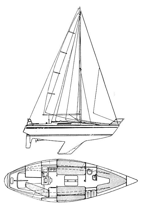 The Beneteau First 30E Sailboat