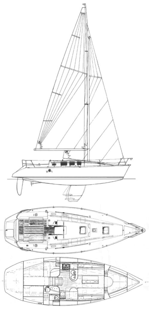 beneteau first 35 sailboatdata