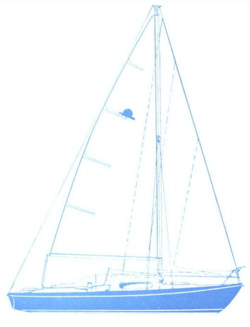 van de stadt sailboatdata