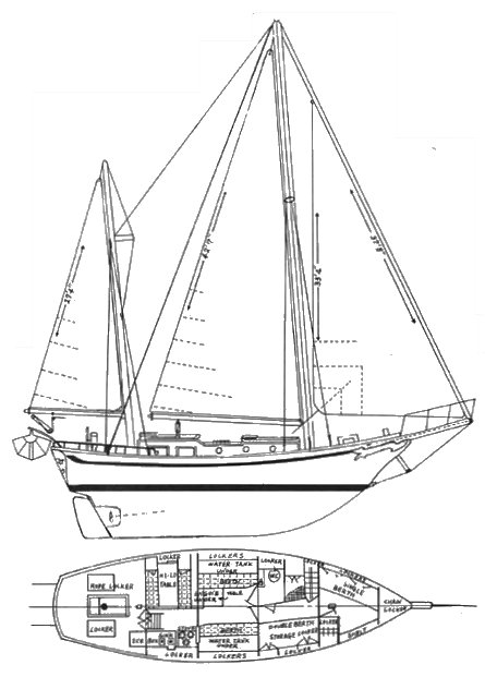 sailboatdata formosa 41