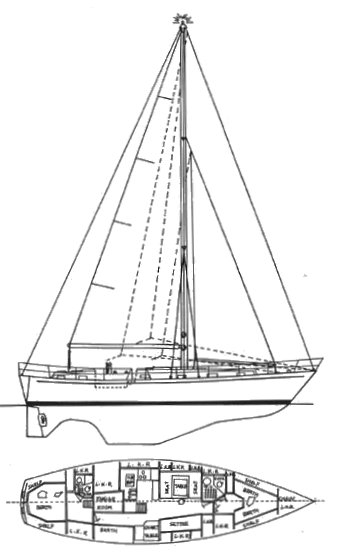 formosa 46 sailboatdata