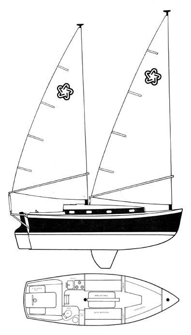 FREEDOM 28 CAT KETCH